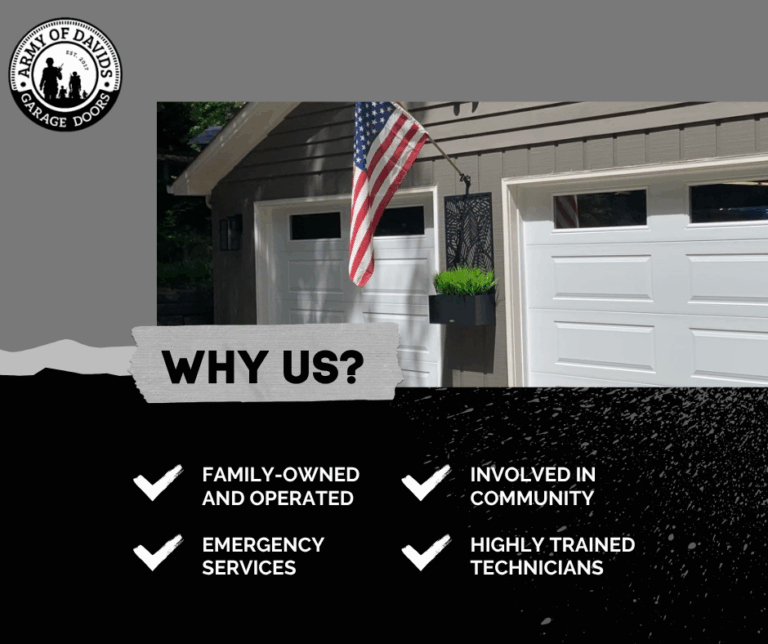 Army of Davids Garage Doors